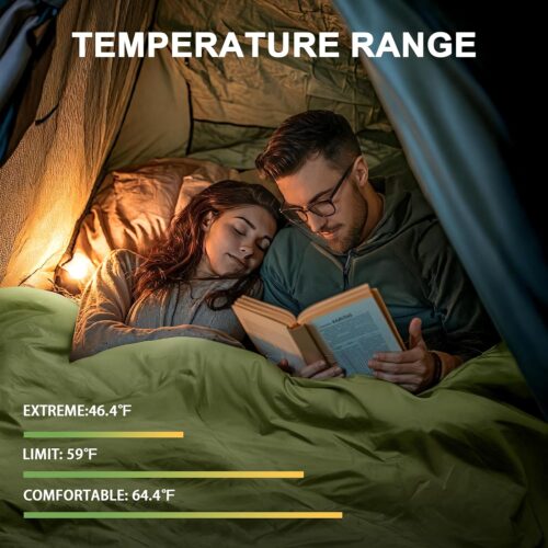 Ultralight Warm Weather Sleeping Bag - Portable, Waterproof, Compact Lightweight, Comfort with Compression Sack - Great for Outdoor Camping, Backpacki... - Image 7